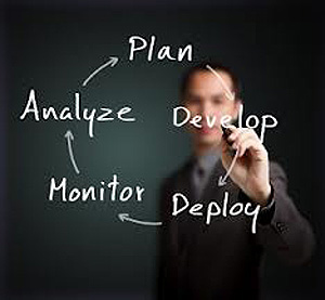 ERP-консультант ERP-консультант